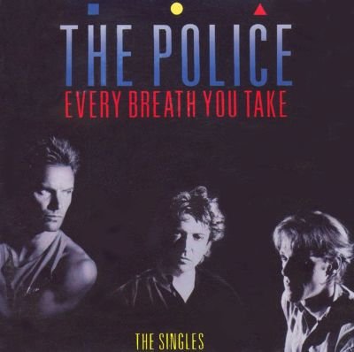 The Police Bring Cold Precision to Heartbreak on "Every Breath You Take"