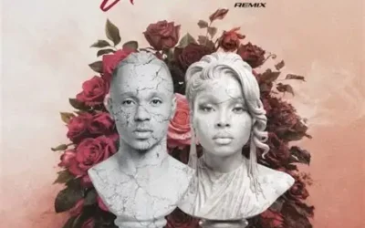 Uhakika by Ibraah